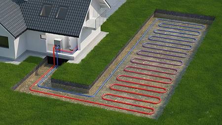 GEOTHERMAL HEATING & COOLING IN YOUR LEXINGTON HOME